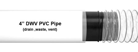 4" DWV (drain, waste, vent) PVC Pipe to 4" Dust Collection Hose Adaptor